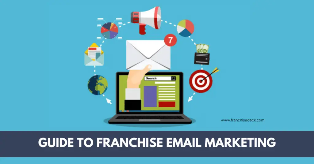 franchise email marketing