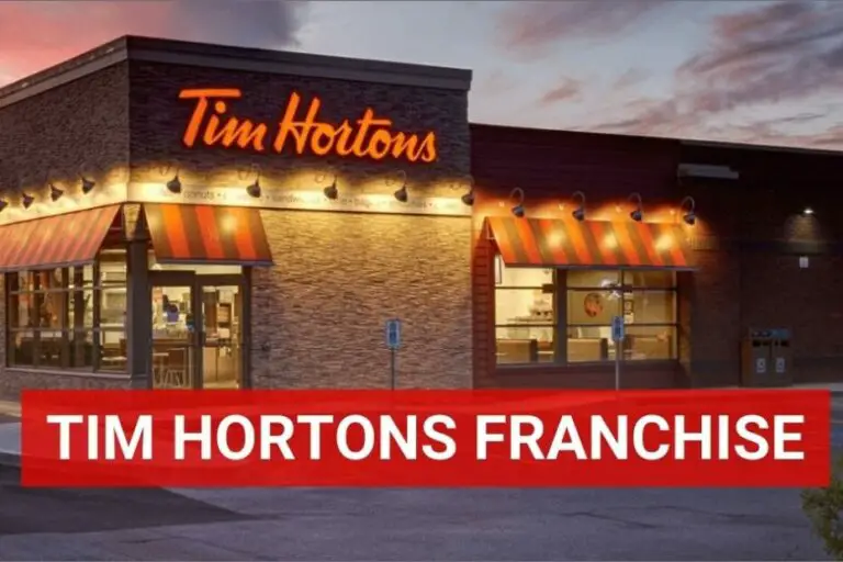 Tim Hortons Franchise Fee, Cost, Profit In USA And Canada