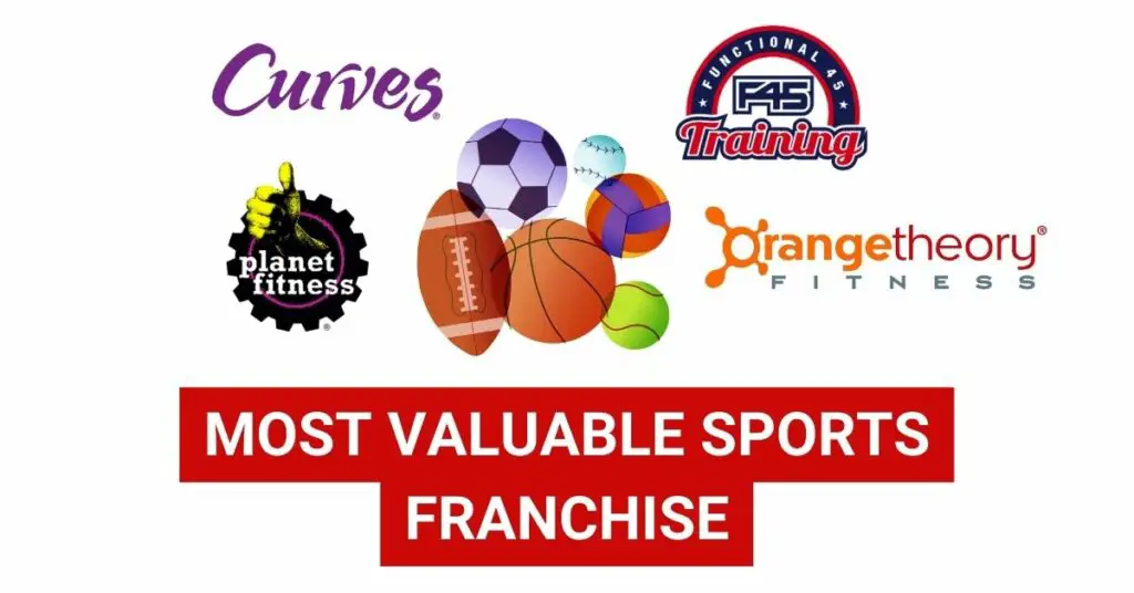 Most valuable sports franchise