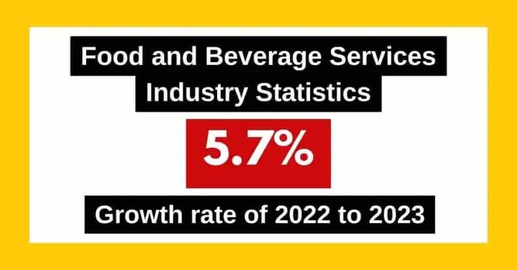 the-cheesecake-factory-franchise-cost-profit